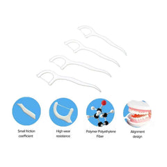 Portable Dental Floss Picks – 50 Pc Set for Oral Hygiene | MintGuard