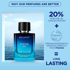 Men's Eau De Perfume – Refreshing Ocean Scent for Daily Wear