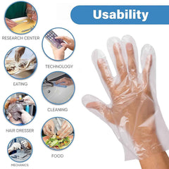 Disposable Eco-Friendly Kitchen Gloves – Free Size 100 Pc Pack