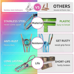 Stainless Steel Clothes Clips – Multipurpose & Sturdy | BathNova