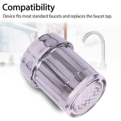 LED Faucet Light – Energy Efficient & Easy Installation