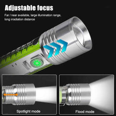 Rechargeable Flashlight – USB Mini LED Torch with Zoom | Poravar
