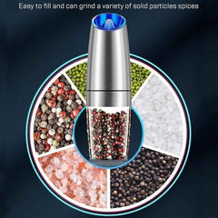 Automatic Gravity Salt and Pepper Grinder – Adjustable & LED Light