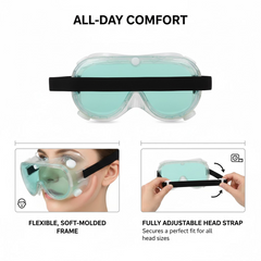 Eye Safety Goggles – Impact Resistant, Anti-Fog Lens | Velvet Wheels