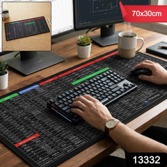 Shortcut Keyboard Mouse Pad – Large Extended Desk Mat for Efficiency