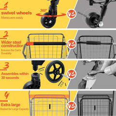 Close-up of foldable shopping cartβs wheels and strong iron frame