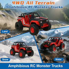 Detailed tyre tread of Funwoods Free-Wheel Jeep Toy Car for gripping various surfaces