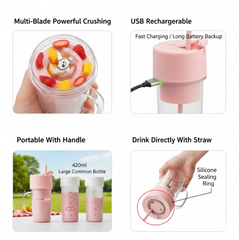 Portable USB Juicer – 420ml Rechargeable Blender | Siplix