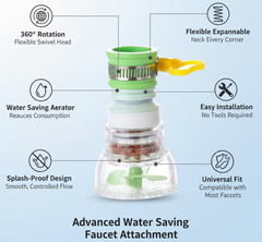 Water Saving Faucet – 360° Rotating Sprayer | Mist & Relax