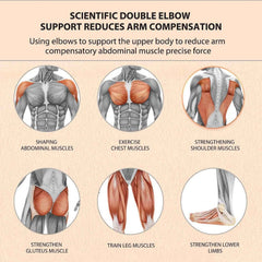 Automatic Rebound Ab Roller – Timer & Elbow Support | VelvaBloom