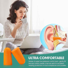 Noise Reduction Foam Ear Plugs – Soft, Reusable 2 Pair Set