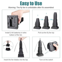 Fly Repeller Ð Portable Insect-Repelling Fan for Food Safety