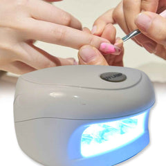 LED UV Nail Lamp 18W – Quick Gel Polish Curing & Nail Dryer | AuriGlam