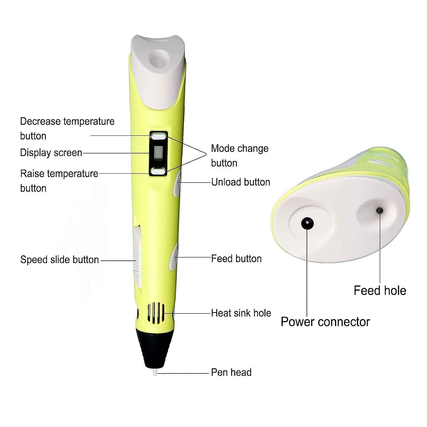 3D Printing Pen – Easy Drawing Tool for Kids & Adults | Mind Craze