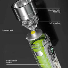 Rechargeable Flashlight – USB Mini LED Torch with Zoom | Poravar