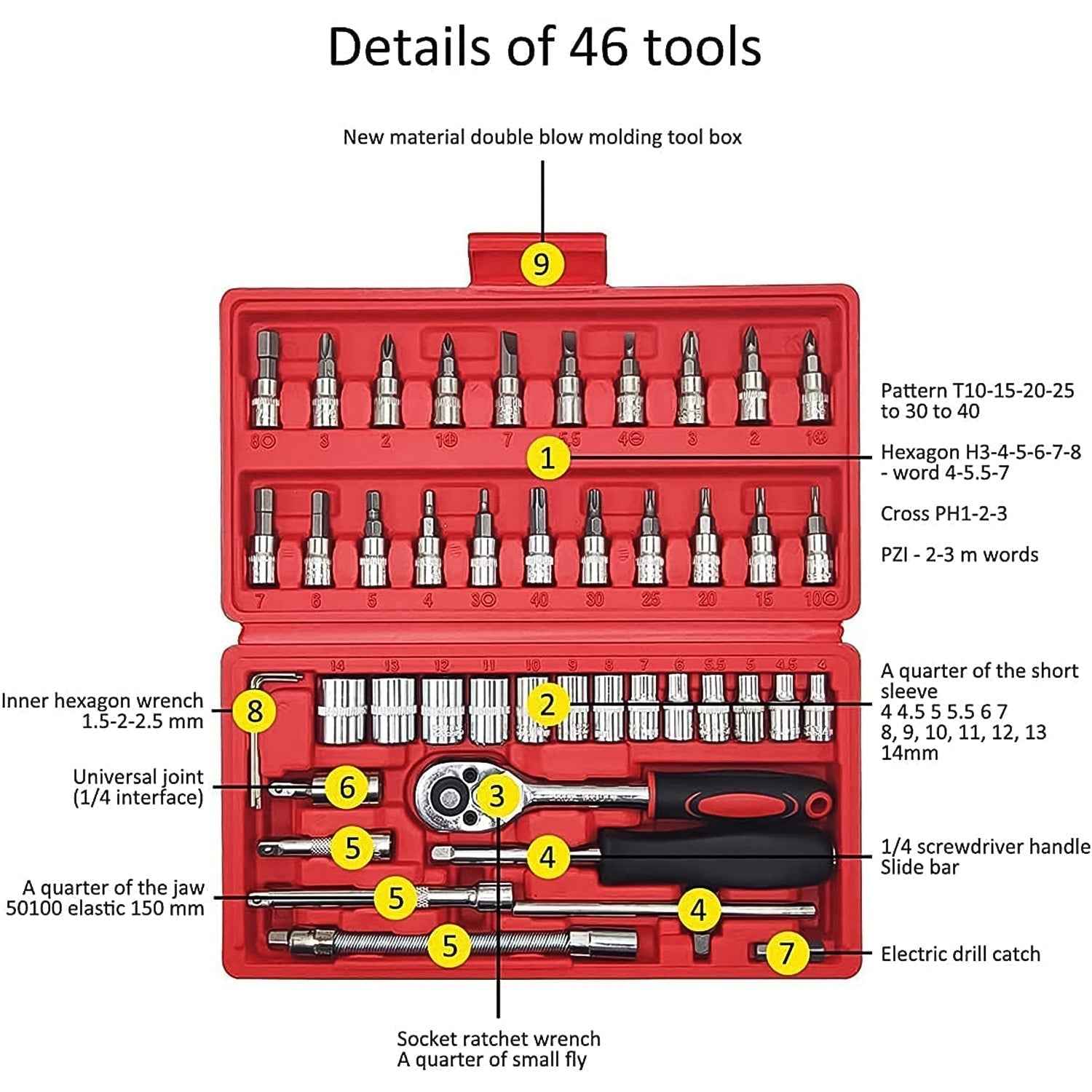 Socket 1/4 Inch Combination Repair Tool Kit – Durable 46-Piece Set