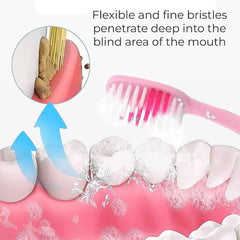 Ergonomic long handle design of the 2-in-1 Toothbrush Tongue Scraper for easy reach.