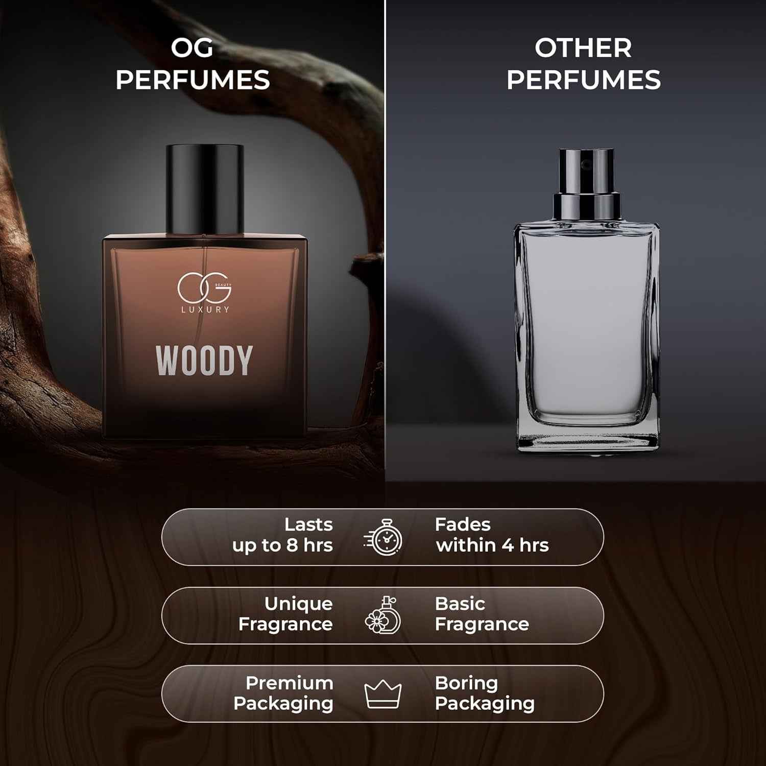 Woody Eau De Parfum – Long-Lasting Unisex Premium Fragrance 50 ML