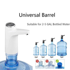 Portable Water Dispenser – Quiet USB Electric Pump for Home | FERVENT