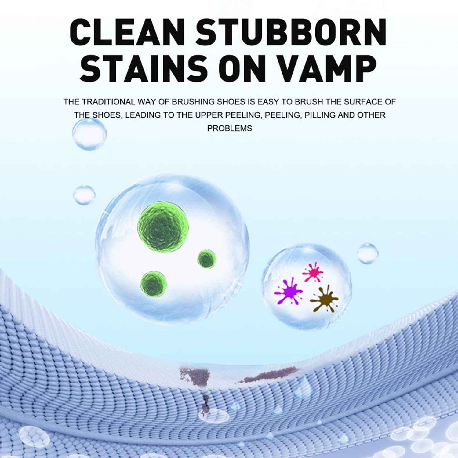 Shoe Stain Remover Cream – No-Wash Sneaker & Leather Cleaner | Velvet Wipe