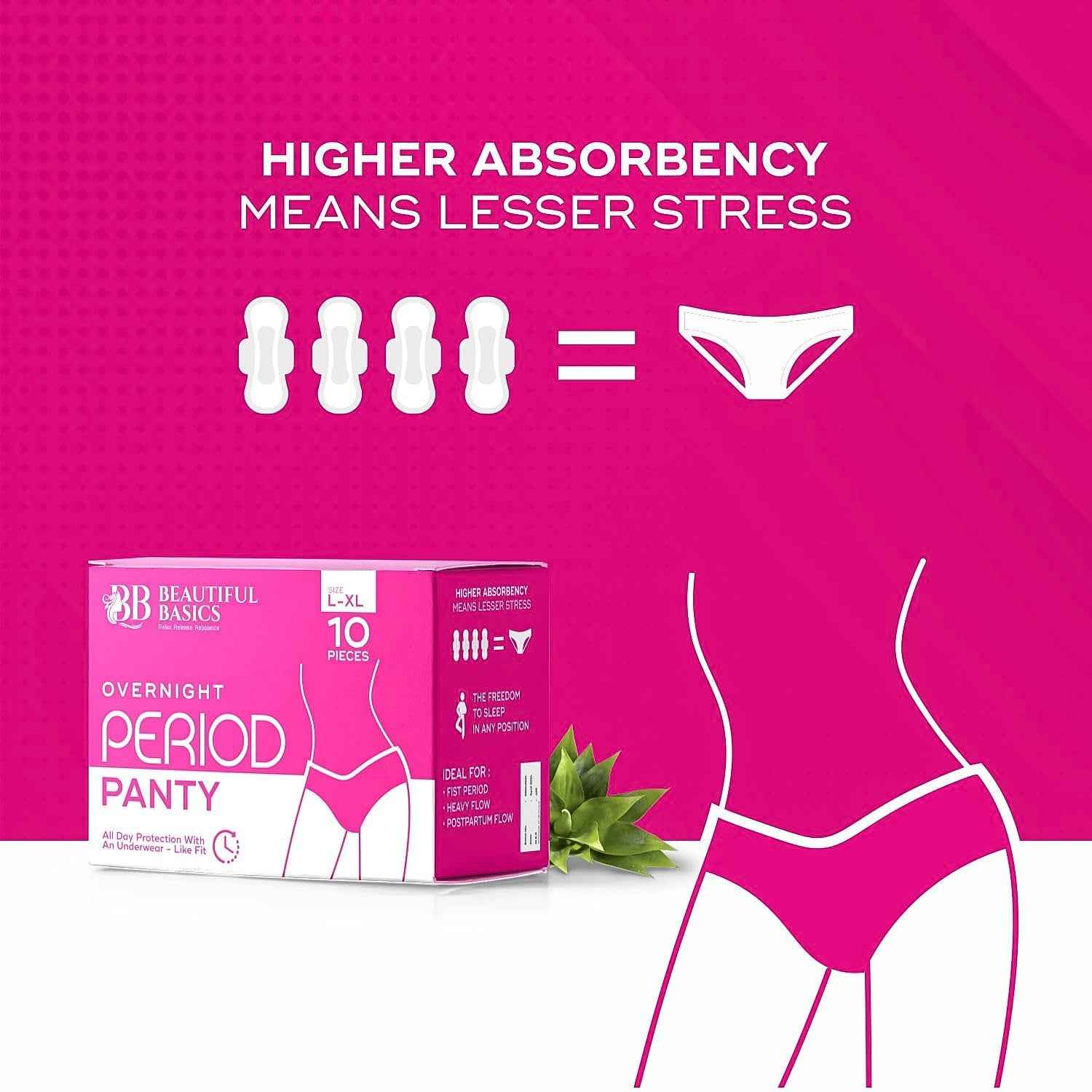 Overnight Period Panty XXL Size – Leak-Proof Comfort for Heavy Flow