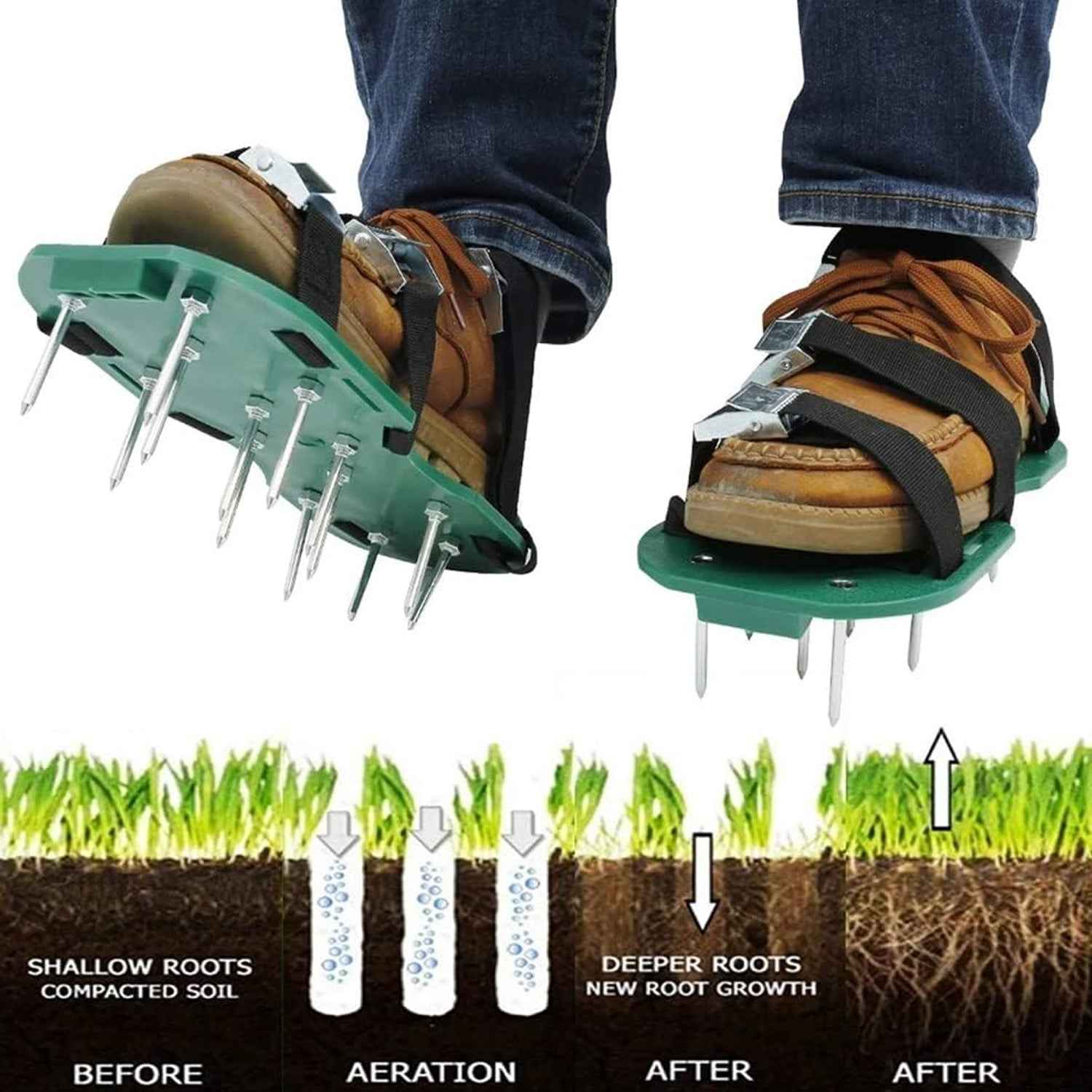 Lawn Aerator Sandals – Spiked Garden Shoes for Healthy Grass | Indo Glow