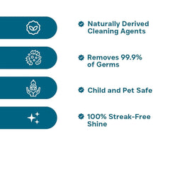 Concentrated Floor Cleaner Refill Kit – Eco-Friendly with Measuring Bottle
