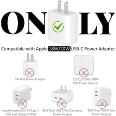 Assorted cartoon character charger cases displayed on a white background.