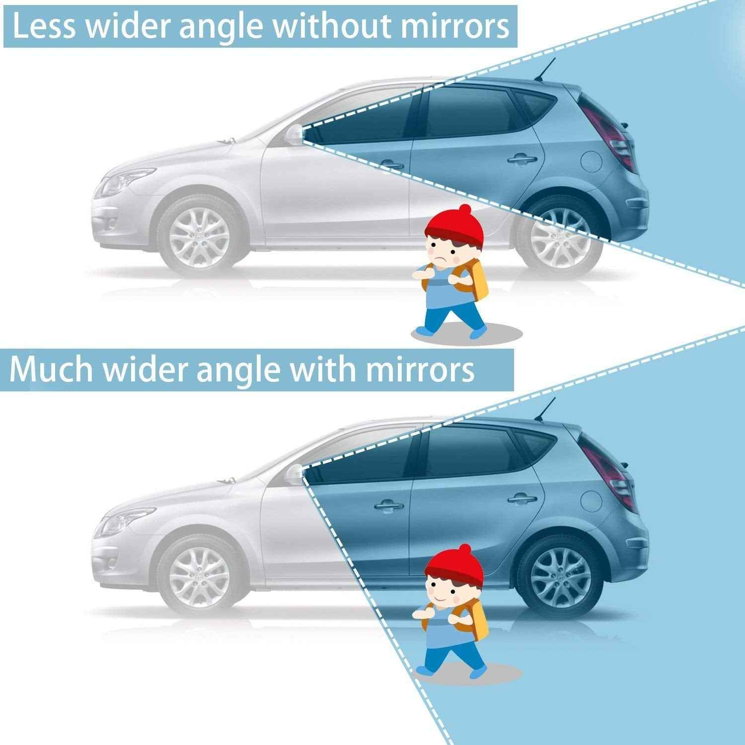 Blind Spot Mirror – Wide Angle Adjustable Convex (2 Pcs) | RaceVault