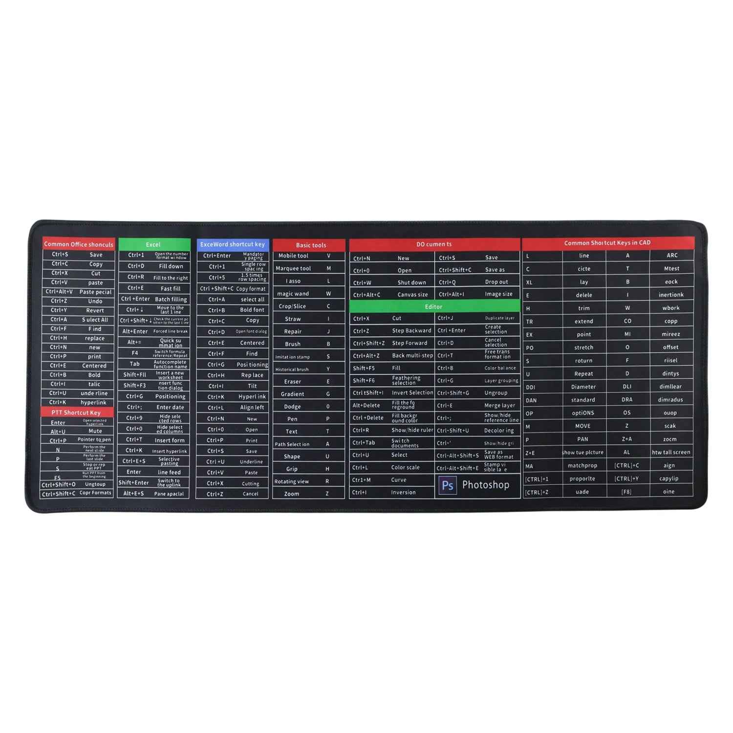 Shortcut Keyboard Mouse Pad – Large Extended Desk Mat for Efficiency