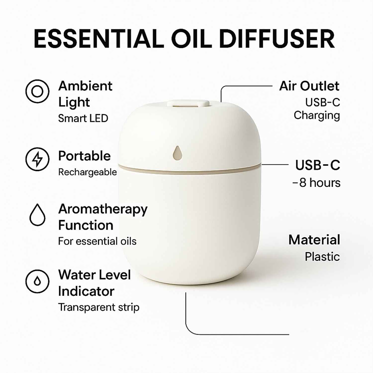 Mini USB Humidifier – Portable Diffuser & Cool Mist 250ML | Airvanta