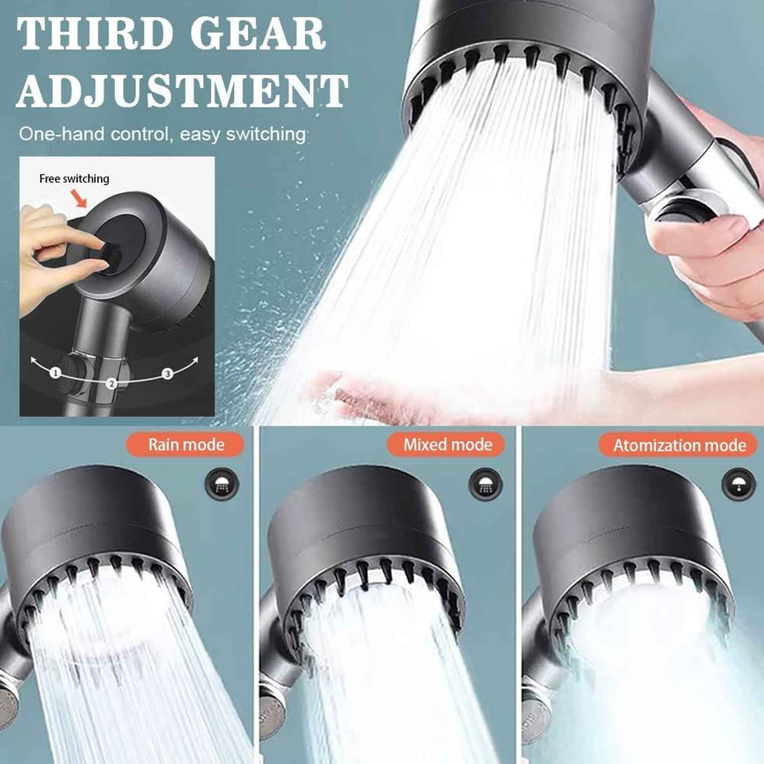 Shower Filter Head – 3 Modes, Chlorine Removal | Mist & Relax