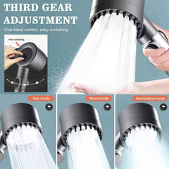 Shower Filter Head – 3 Modes, Chlorine Removal | Mist & Relax
