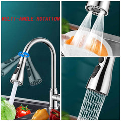 Kitchen Faucet Sprayer – 3-Function Pull Down |