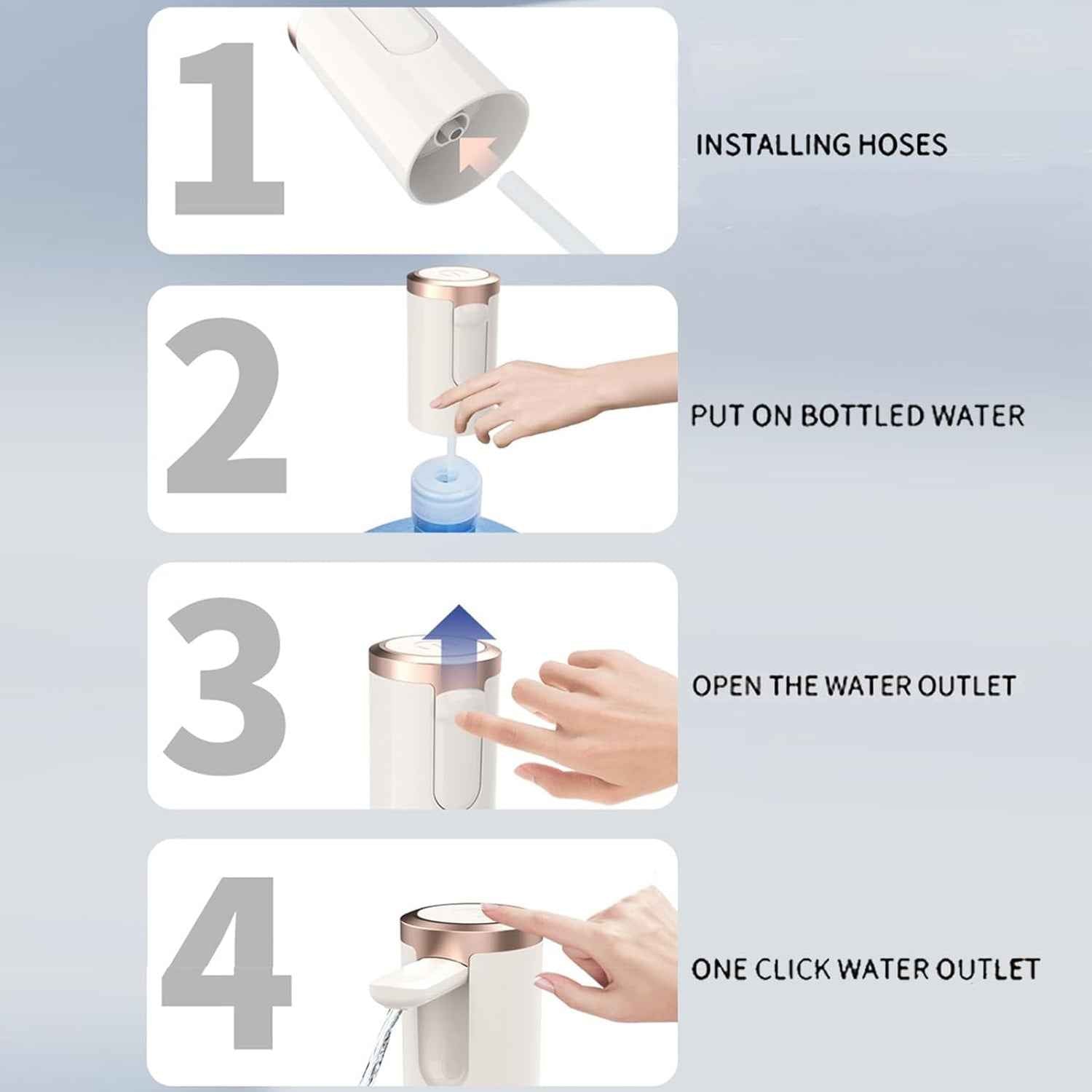 Automatic Water Dispenser – USB Rechargeable for 20L | Own Hydrate