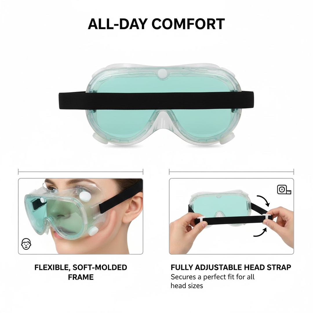 Eye Safety Goggles – Impact Resistant, Anti-Fog Lens | Velvet Wheels