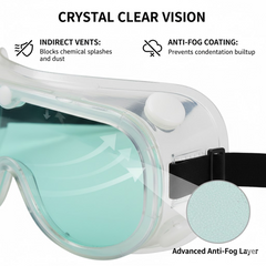 Eye Safety Goggles – Impact Resistant, Anti-Fog Lens | Velvet Wheels