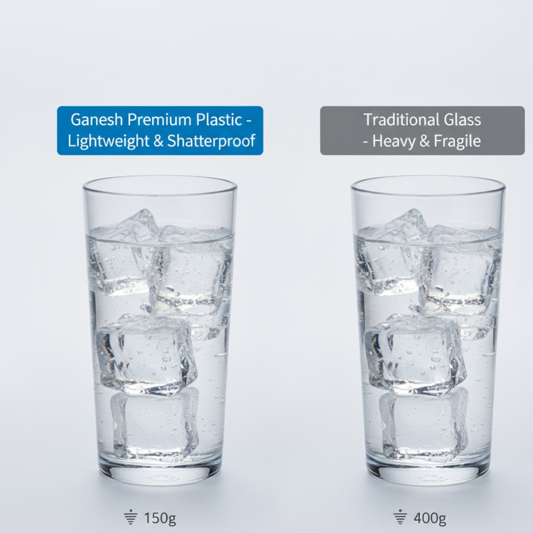 Plastic Glasses Set – Unbreakable Transparent 350ml (Set of 6) | Ganesh