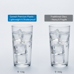 Plastic Glasses Set – Unbreakable Transparent 350ml (Set of 6) | Ganesh