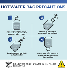 Green Rubber Hot Water Bag effectively alleviating back aches and stiffness.