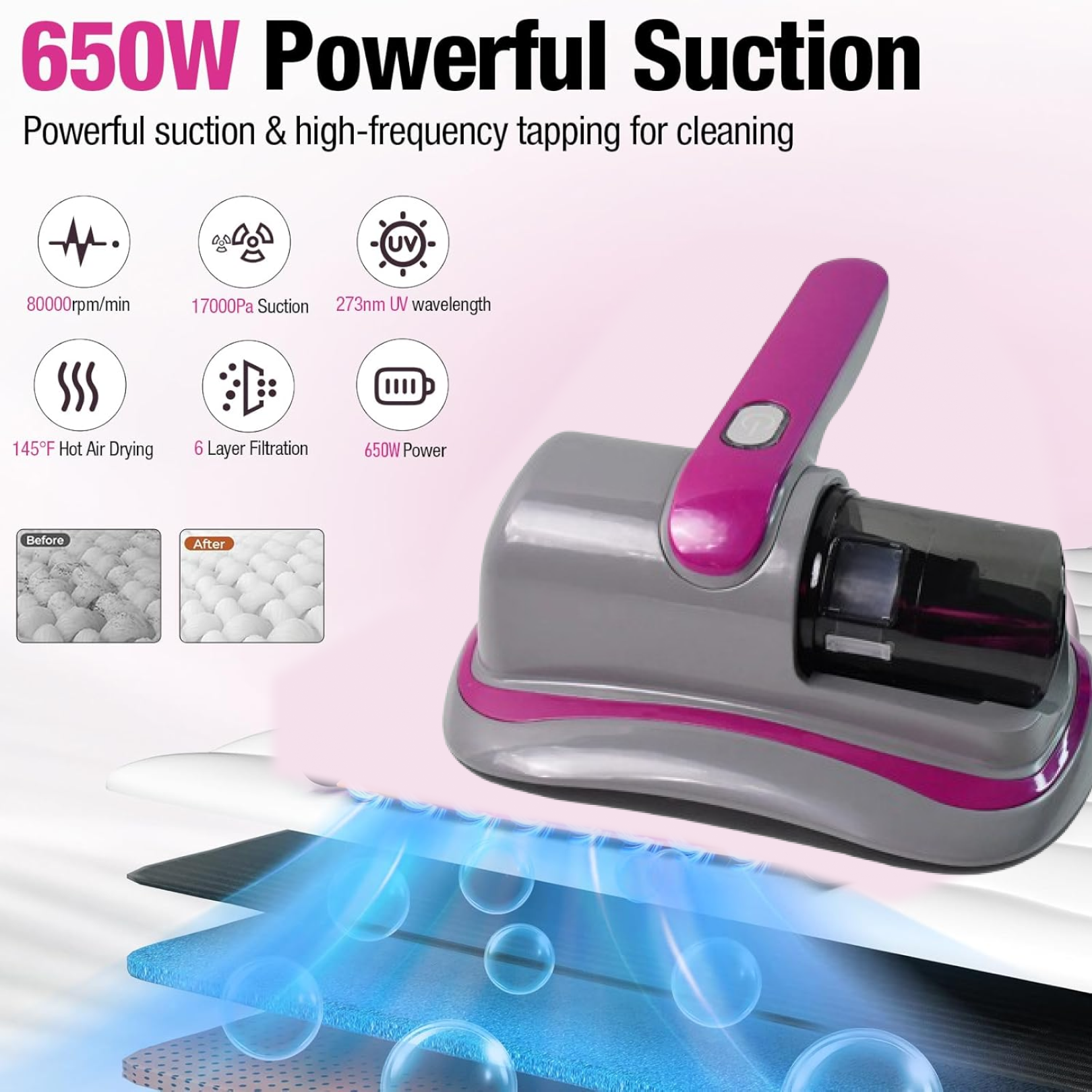 Low Noise Handheld Vacuum Cleaner – Powerful, Cordless | Storenzo