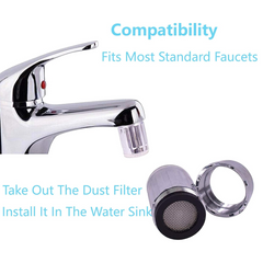 LED Faucet Light – Energy Efficient & Easy Installation