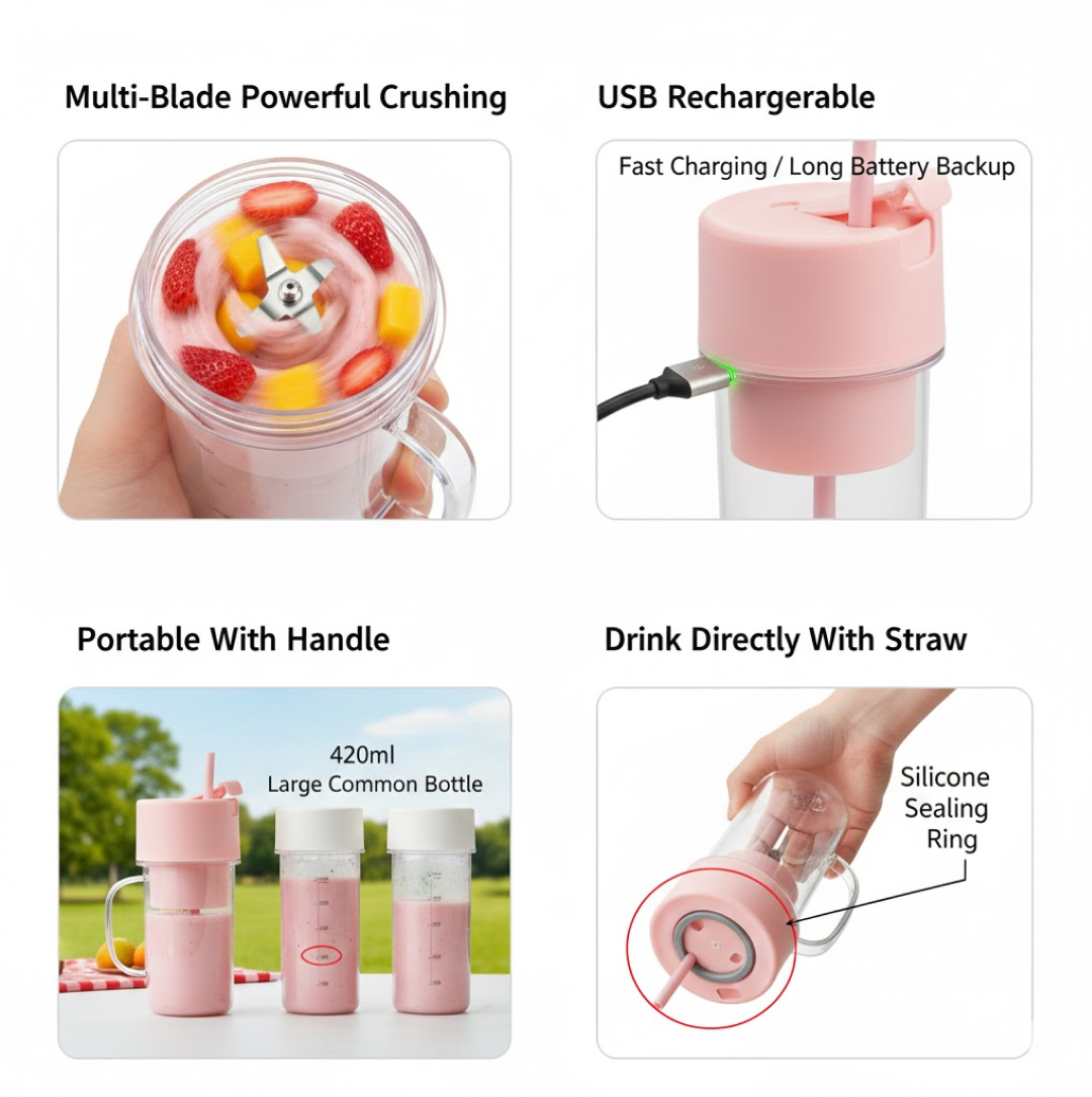 Portable USB Juicer – 420ml Rechargeable Blender | Siplix