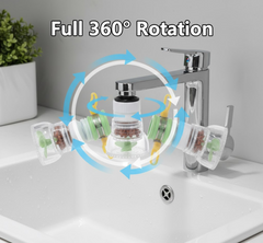 Water Saving Faucet – 360° Rotating Sprayer | Mist & Relax