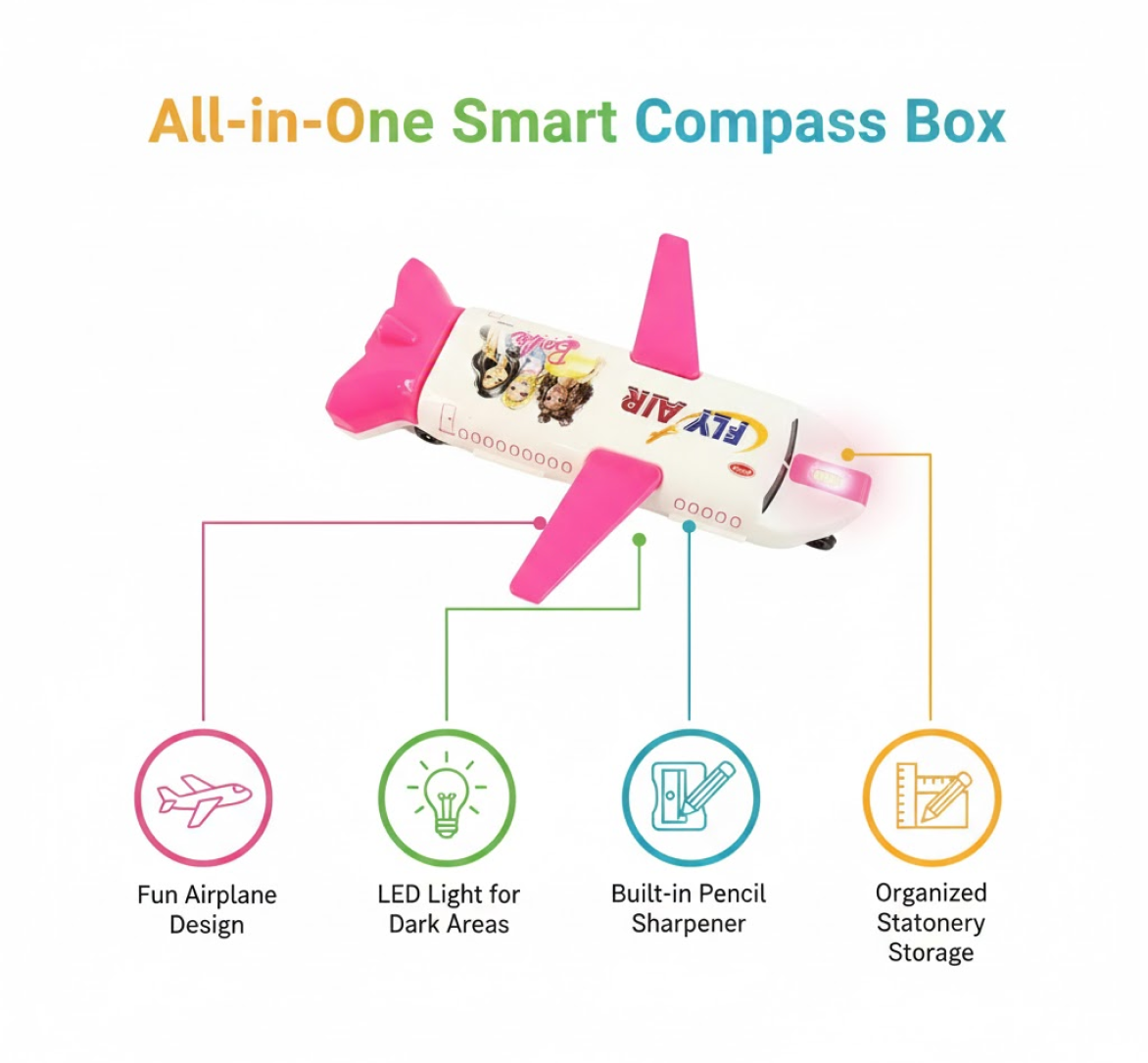 Airplane Pencil Box – LED Light & Sharpener | Deskrova