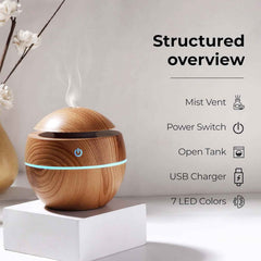 Ultrasonic Aroma Diffuser Ð Compact 200ml with Color LED Light