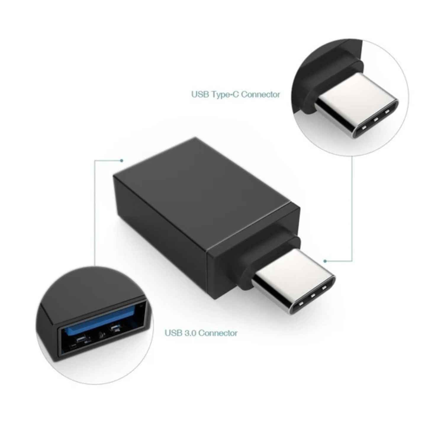 Close-up of the versatile Type-C OTG adapter connecting external devices.