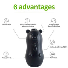 Bear Shaped Toilet Tank Cleaner – Automatic Flush Freshener