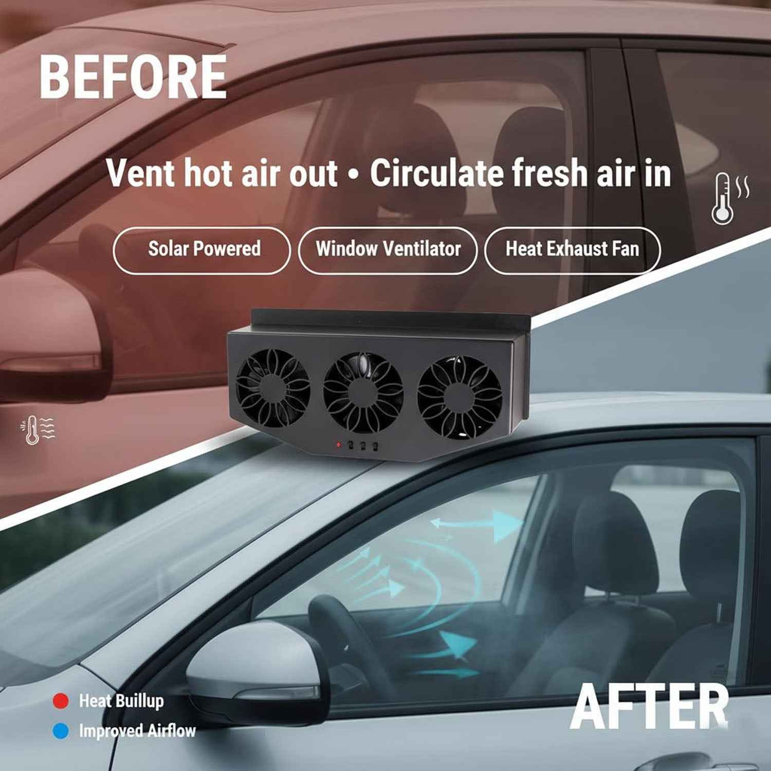 Car Exhaust Ventilation System – Triple Fan Plug & Play Cooling
