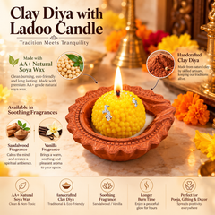 (Pack of 3)(Sandalwood fragrance - Natural Clay Teracotta Diya with Ladoo Candle (100% Pure Soya wax)